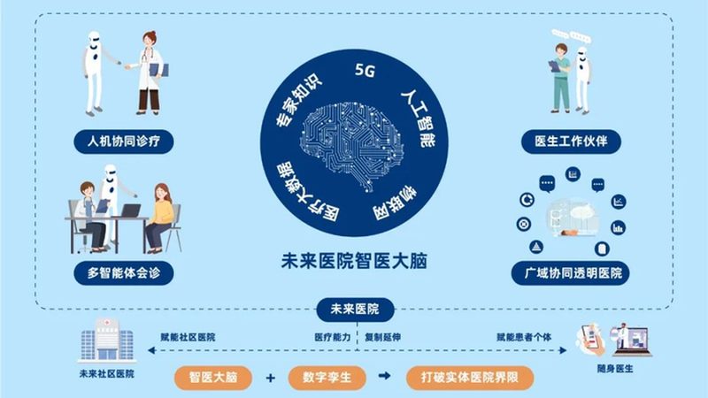 骨科康复治疗室分类规范：揭秘康复治疗室的秘密